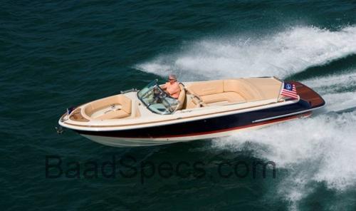 Chris Craft Launch 25 tekniske specifikationer og anmeldelser